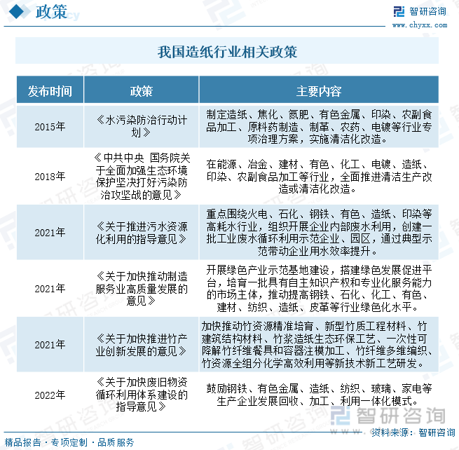 洞察趨勢！智研谘詢發布熱轉印紙報告：深入了解熱轉印紙行業市場現狀及前景趨勢預測