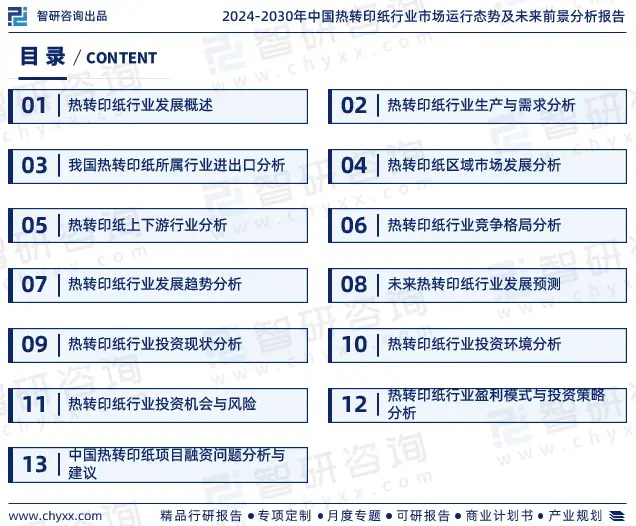 2024年中國熱轉印紙行業市場全景調查、投資策略研究報告 