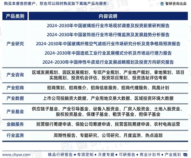 2024年中國熱轉印紙行業市場全景調查、投資策略研究報告 
