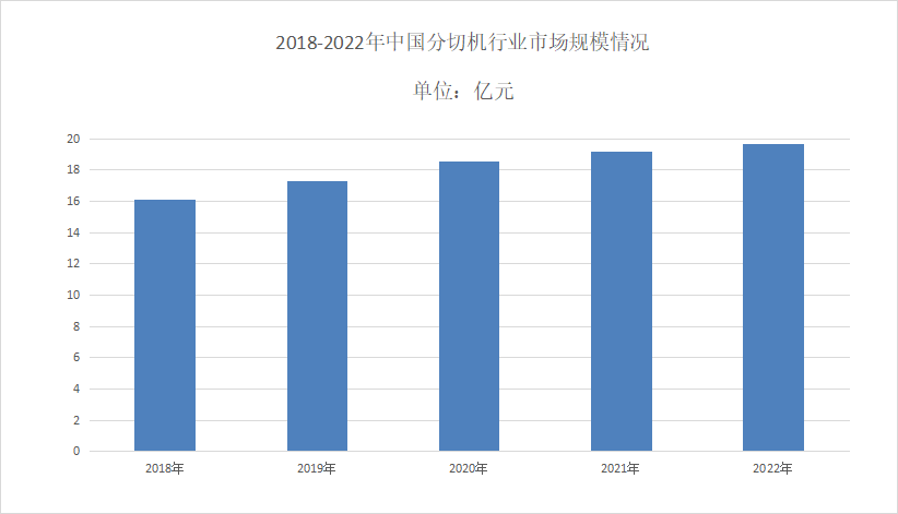 2024年小黄片下载软件大全市場規模分析：全球小黄片下载软件大全市場規模為59.22億元
